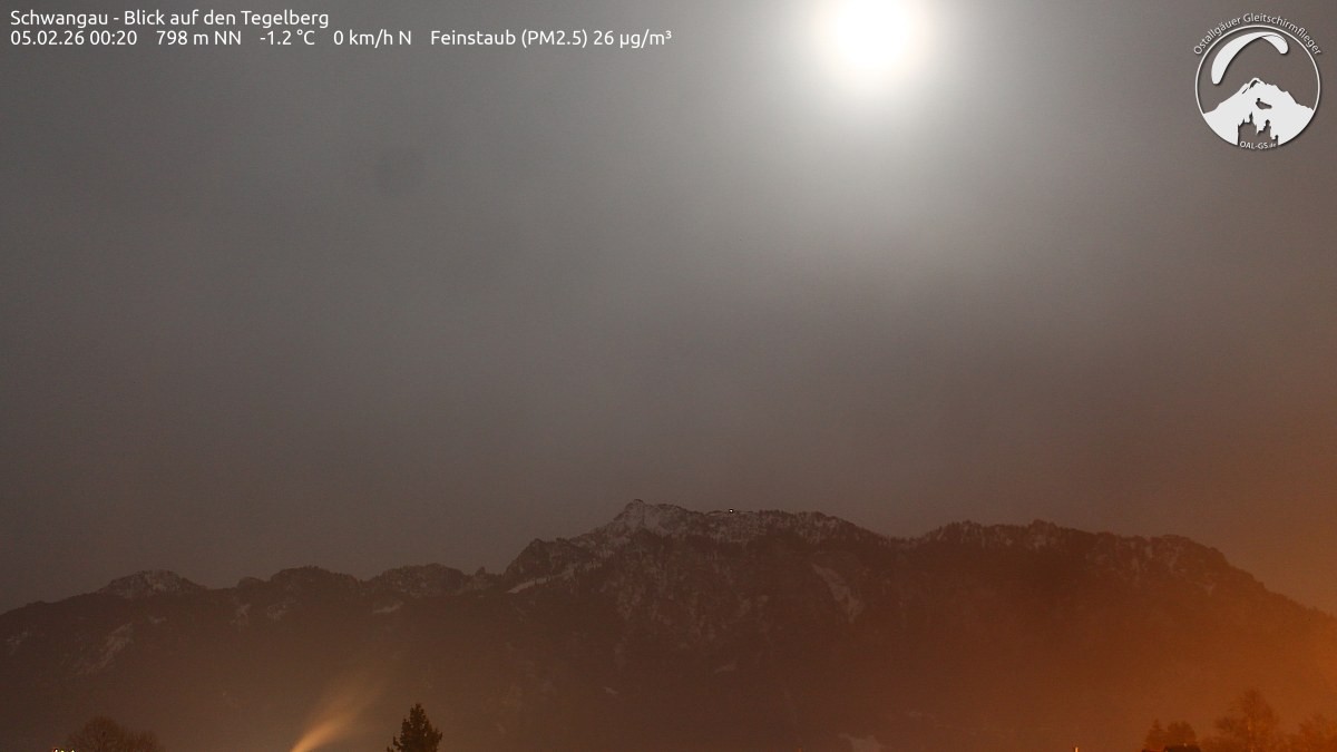 Archiv Foto Webcam Schwangau: Tegelberg-Blick