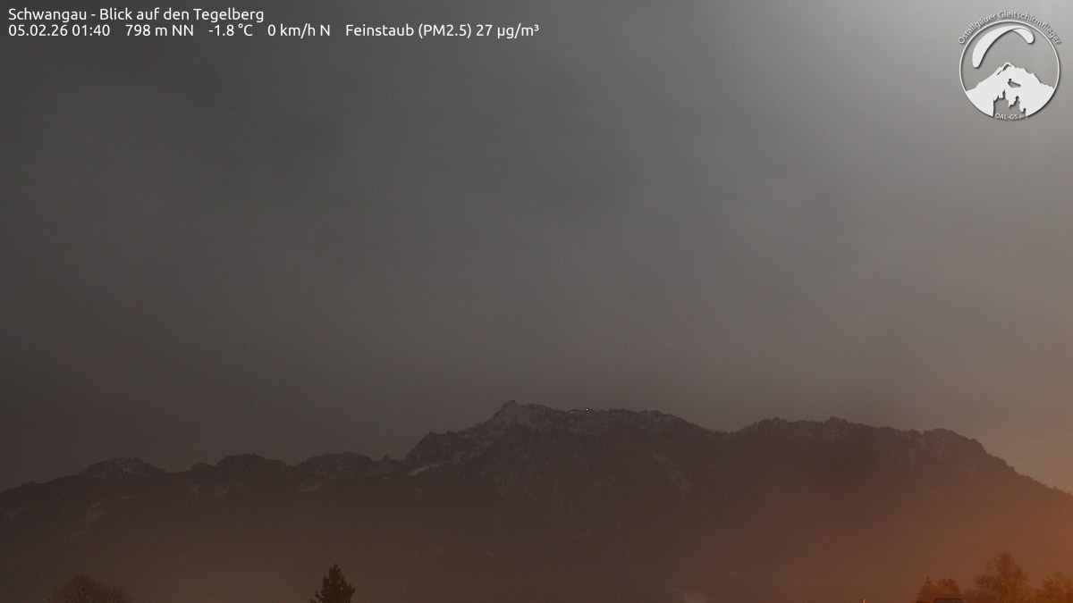 Archiv Foto Webcam Schwangau: Tegelberg-Blick