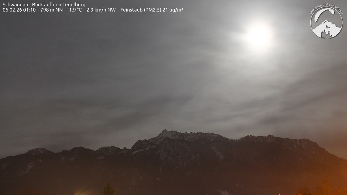 Archiv Foto Webcam Schwangau: Tegelberg-Blick