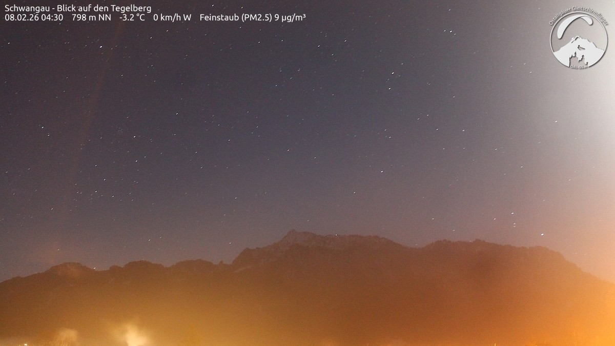 Archiv Foto Webcam Schwangau: Tegelberg-Blick