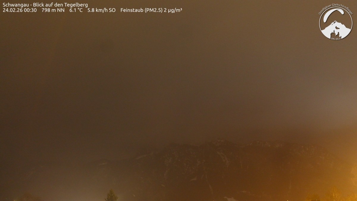 Archived image Webcam Schwangau: View to the Tegelberg
