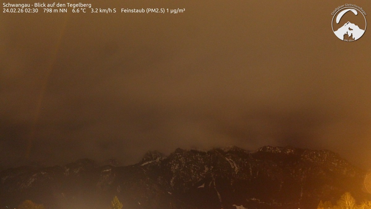 Archived image Webcam Schwangau: View to the Tegelberg