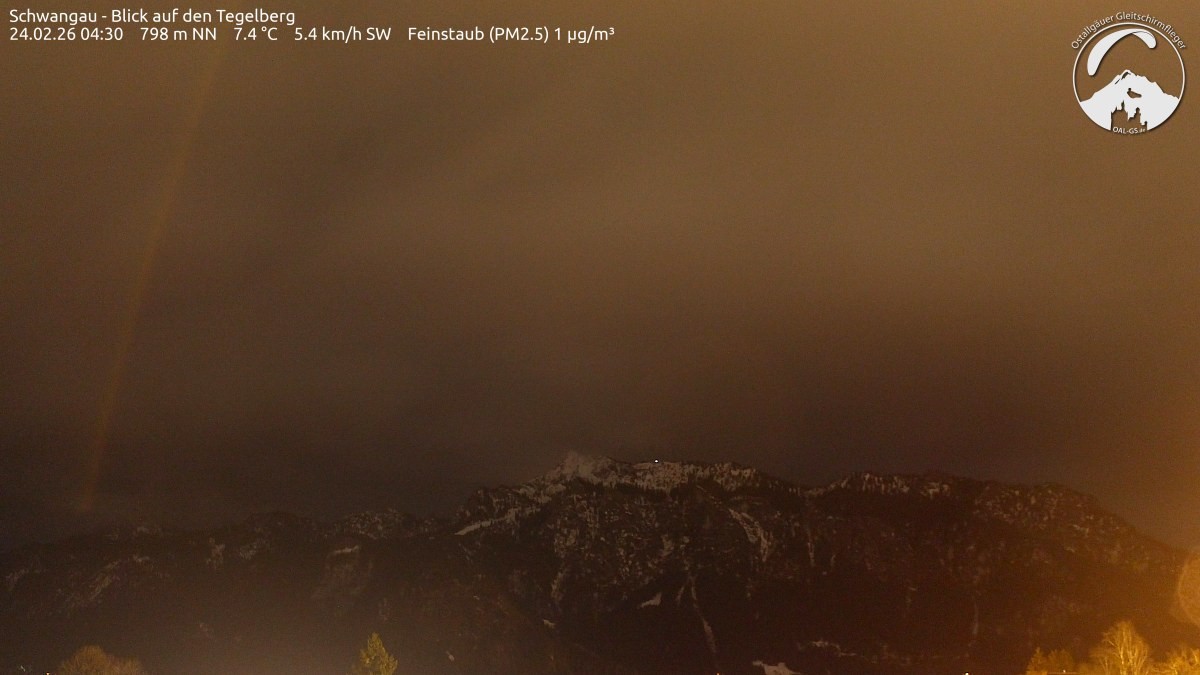 Archived image Webcam Schwangau: View to the Tegelberg