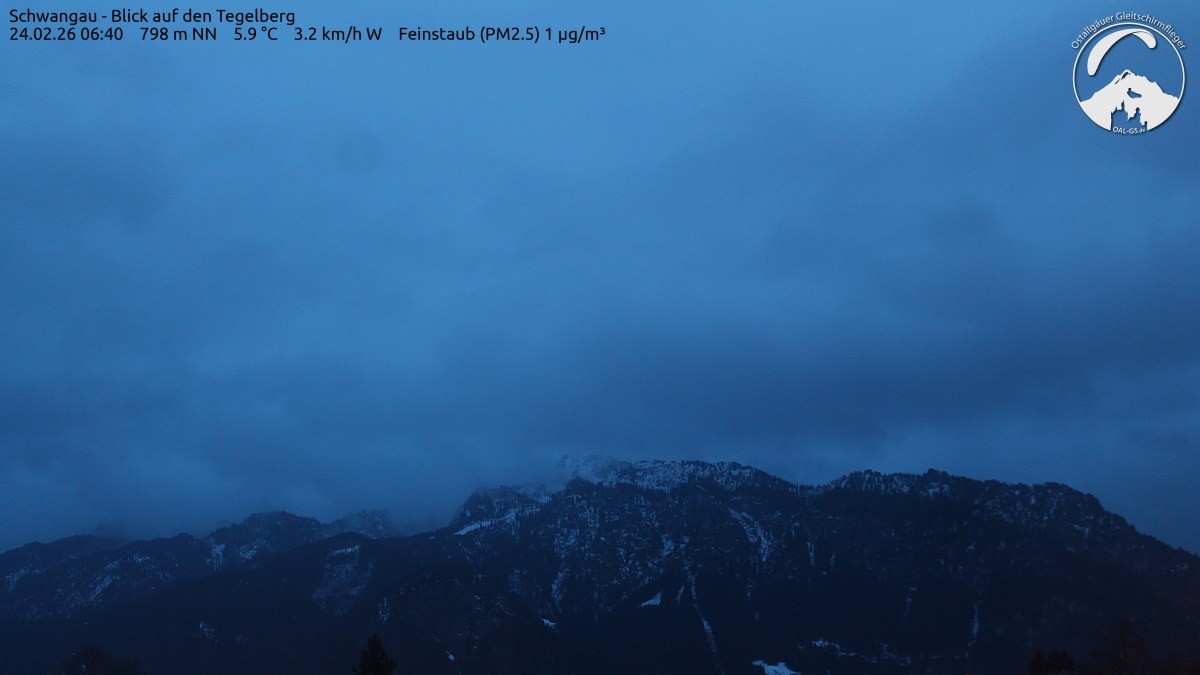 Archived image Webcam Schwangau: View to the Tegelberg