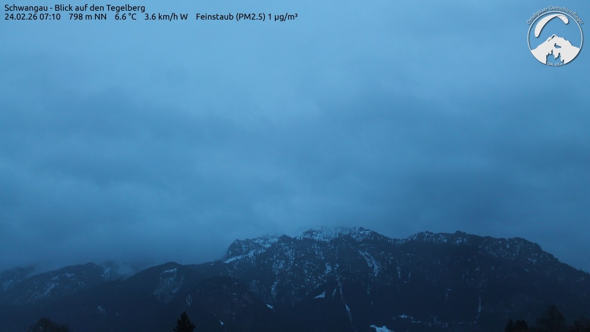 Archived image Webcam Schwangau: View to the Tegelberg