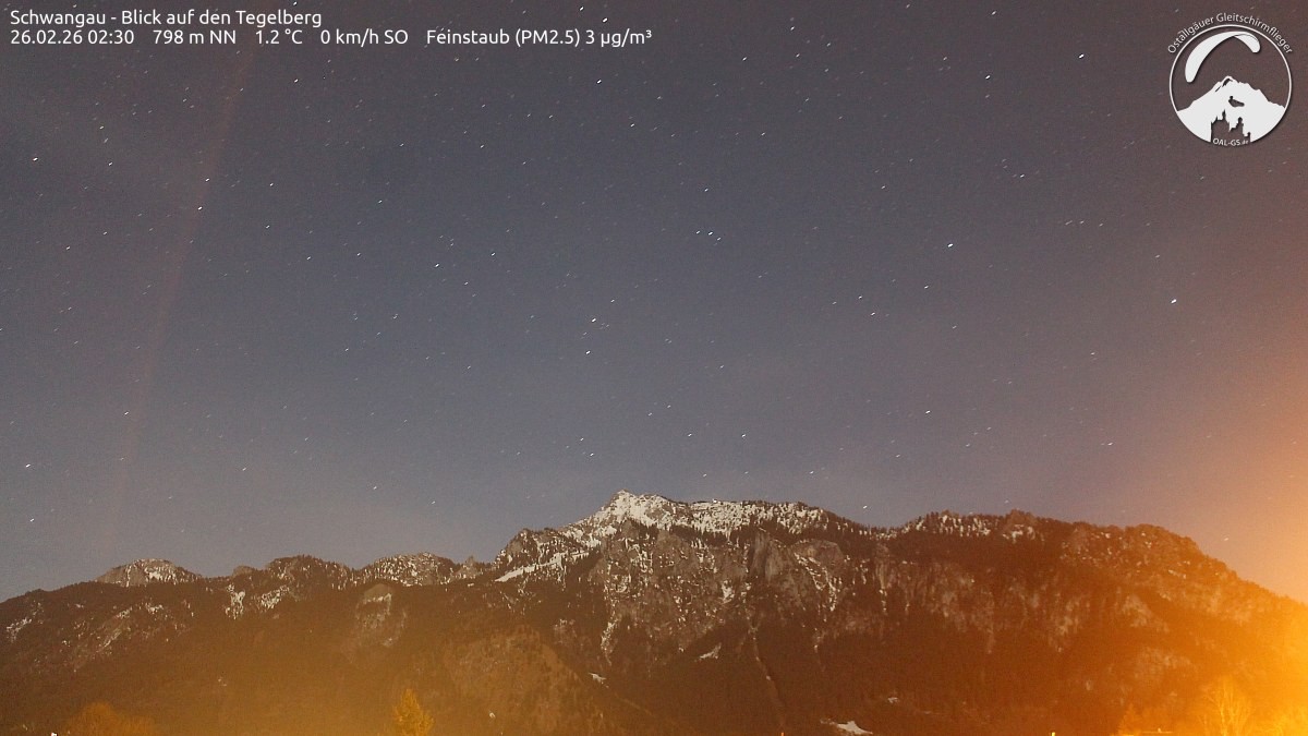 Archiv Foto Webcam Schwangau: Tegelberg-Blick