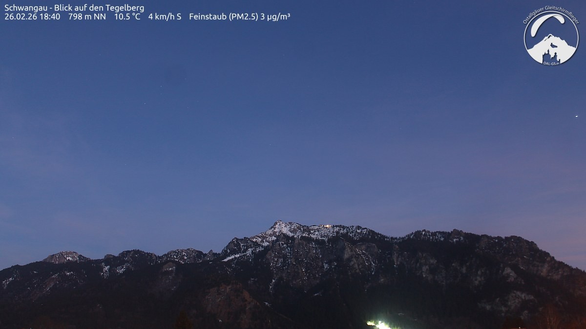 Archived image Webcam Schwangau: View to the Tegelberg