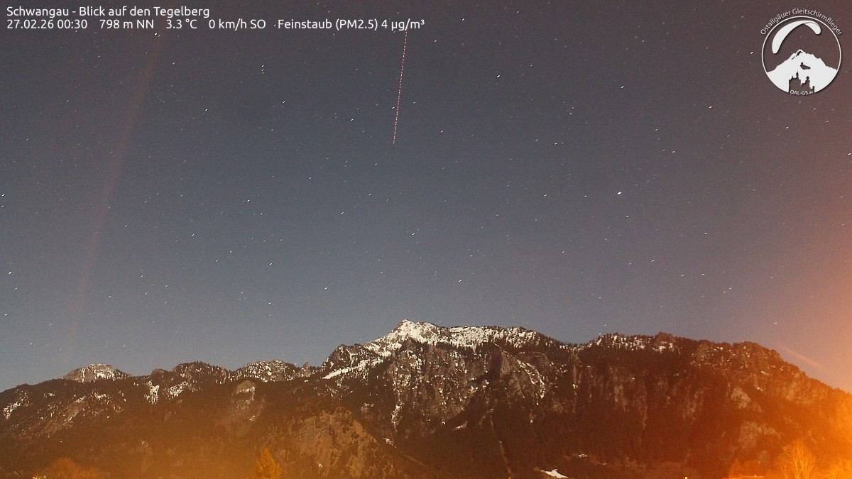 Archived image Webcam Schwangau: View to the Tegelberg