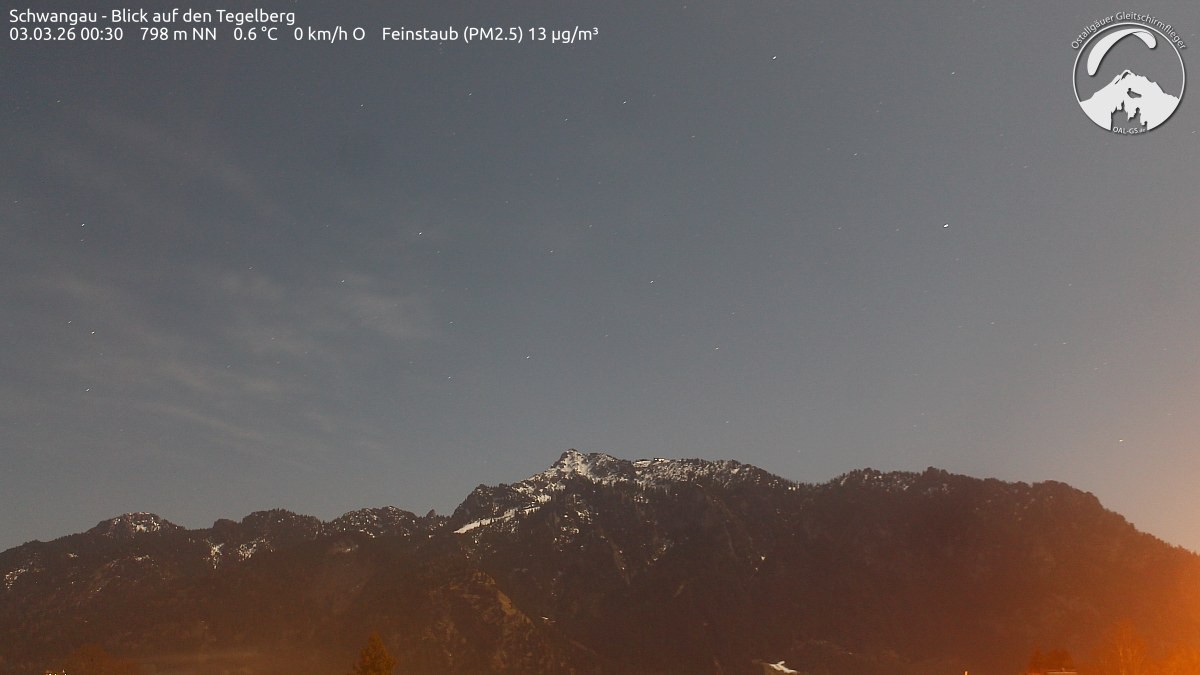 Archiv Foto Webcam Schwangau: Tegelberg-Blick