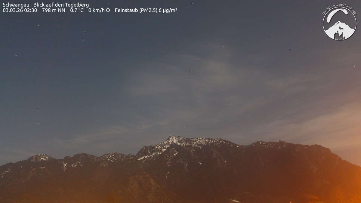 Archiv Foto Webcam Schwangau: Tegelberg-Blick