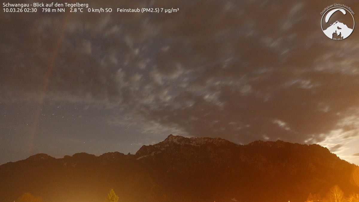 Archiv Foto Webcam Schwangau: Tegelberg-Blick