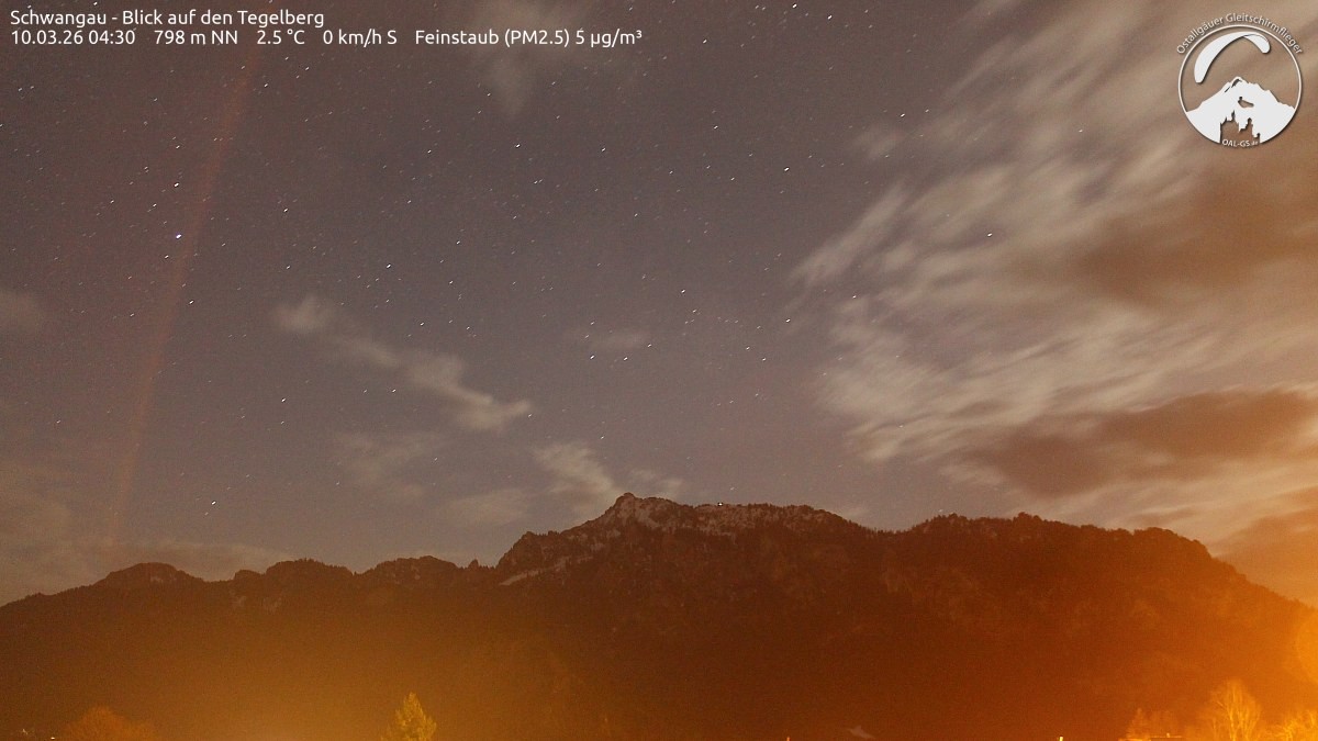 Archiv Foto Webcam Schwangau: Tegelberg-Blick