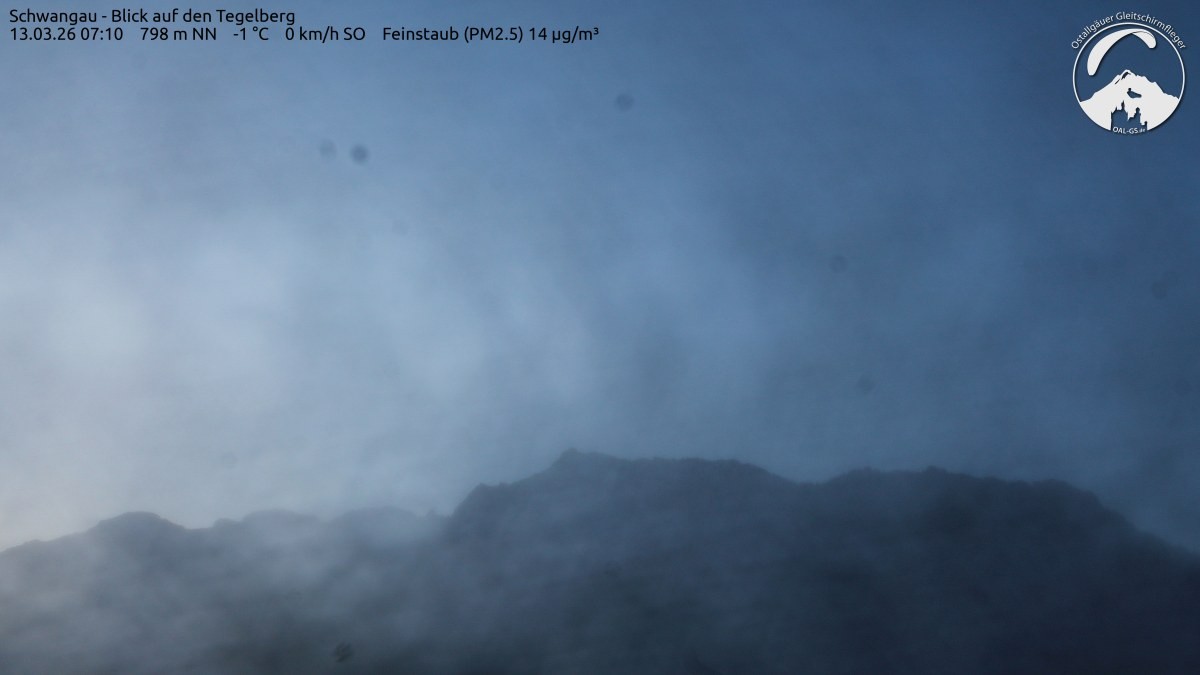 Archived image Webcam Schwangau: View to the Tegelberg