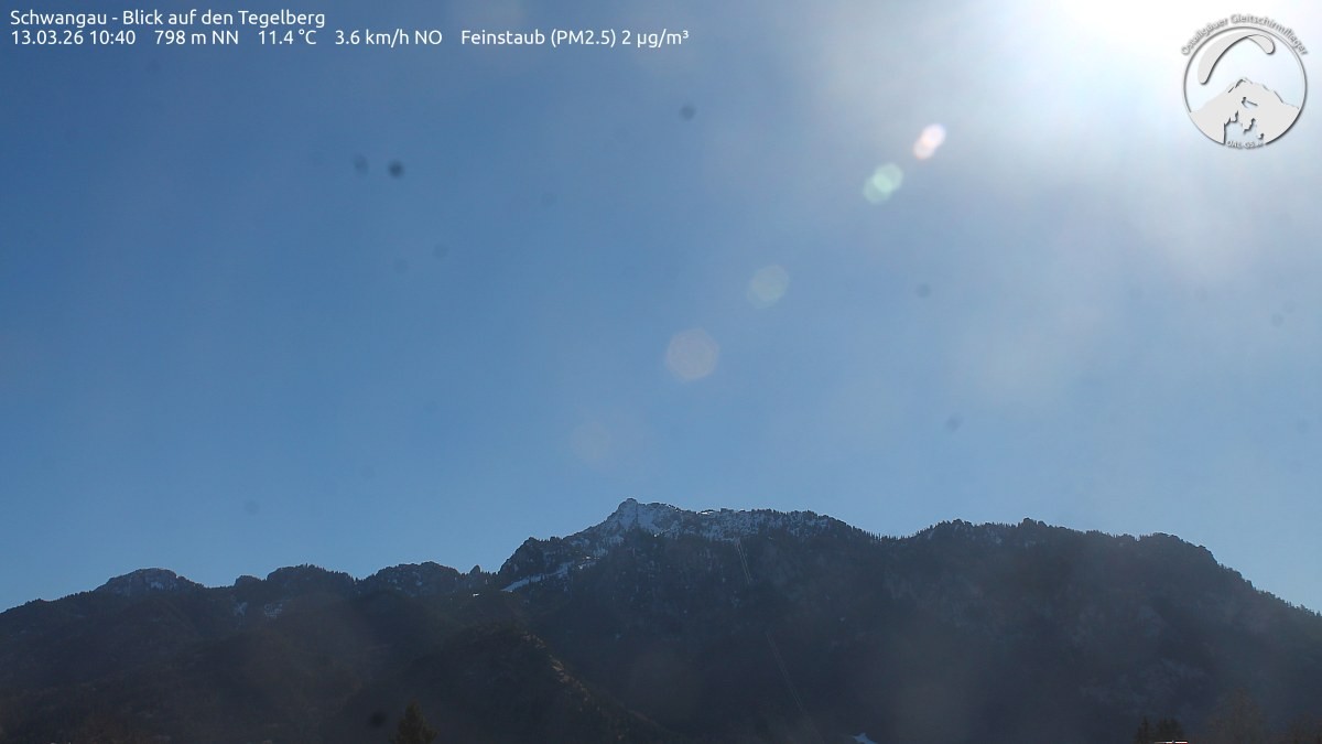 Archived image Webcam Schwangau: View to the Tegelberg