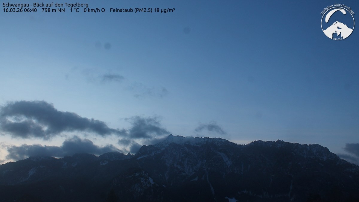 Archiv Foto Webcam Schwangau: Tegelberg-Blick