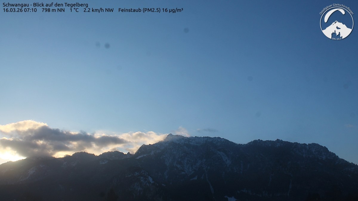 Archiv Foto Webcam Schwangau: Tegelberg-Blick