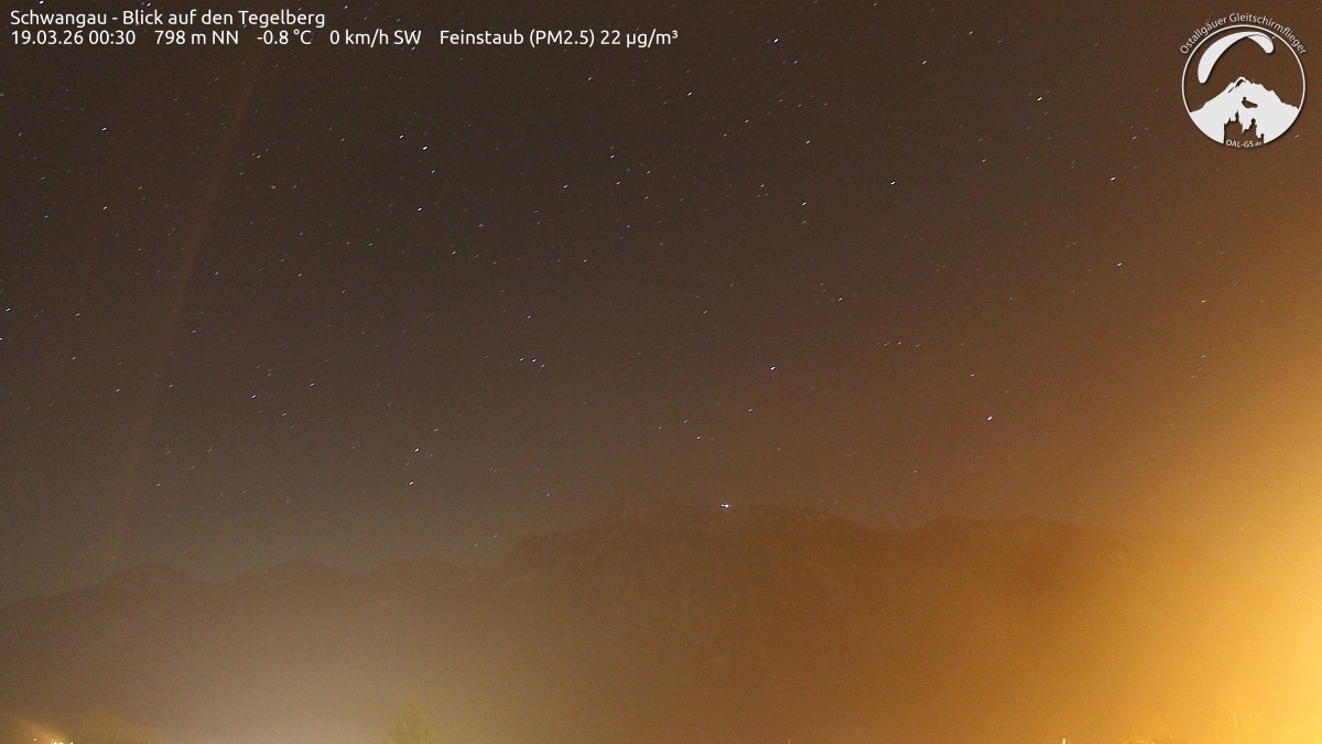 Archiv Foto Webcam Schwangau: Tegelberg-Blick