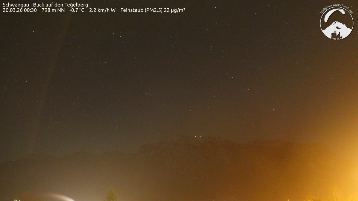 Archived image Webcam Schwangau: View to the Tegelberg