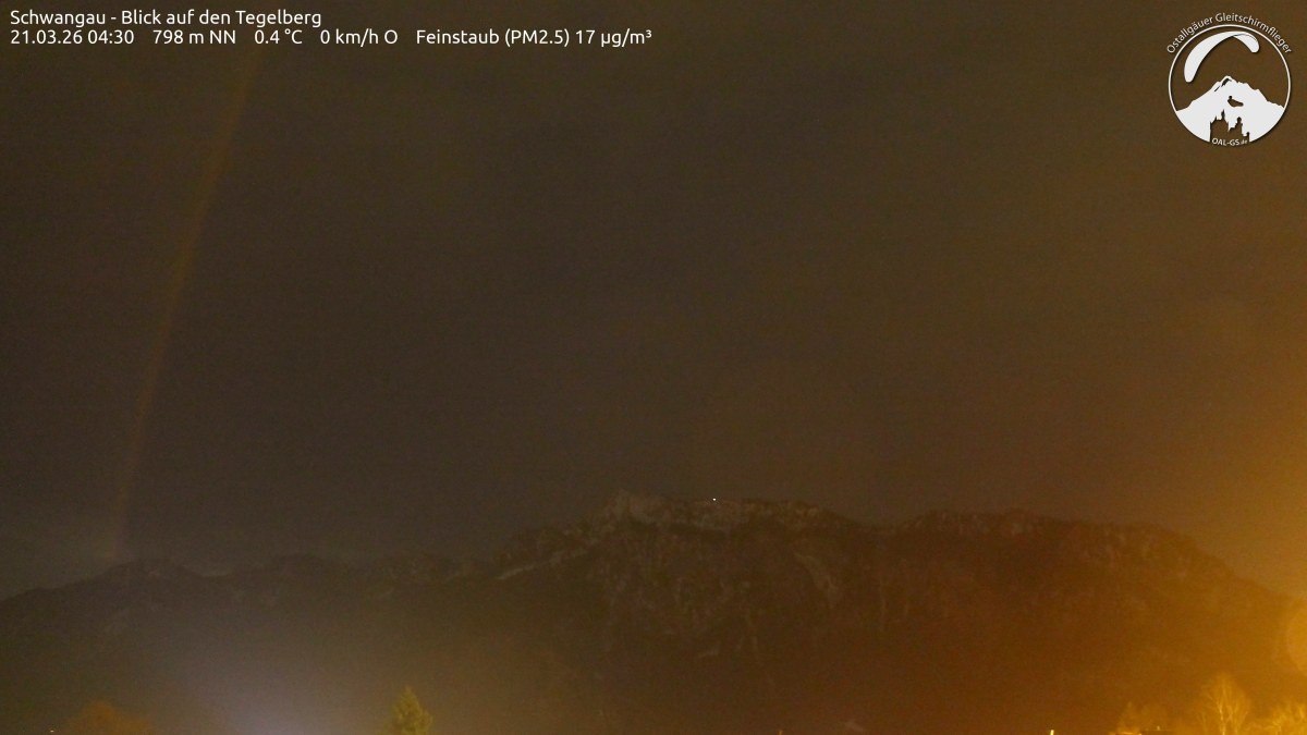 Archived image Webcam Schwangau: View to the Tegelberg