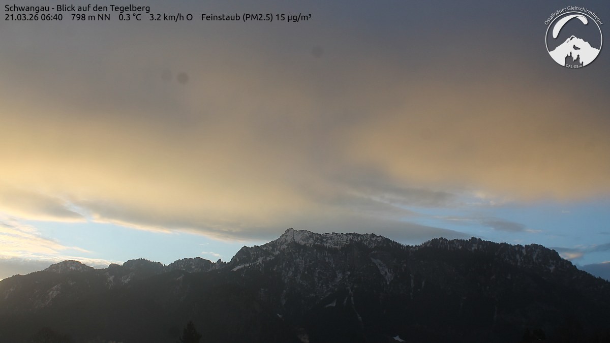 Archived image Webcam Schwangau: View to the Tegelberg