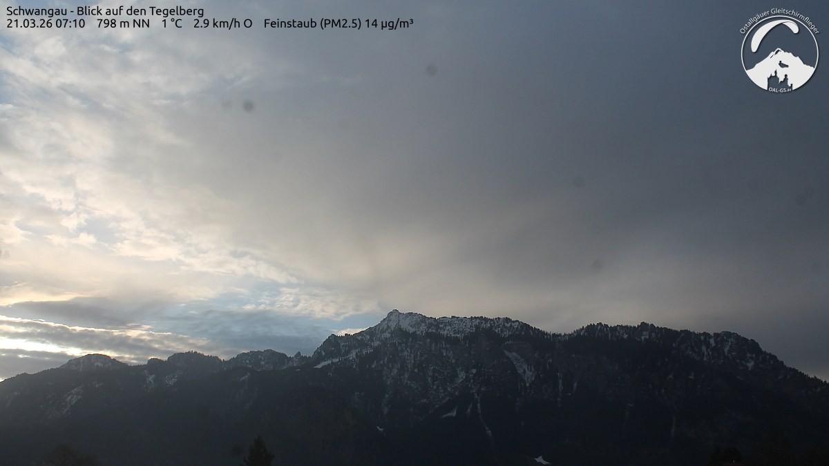Archived image Webcam Schwangau: View to the Tegelberg