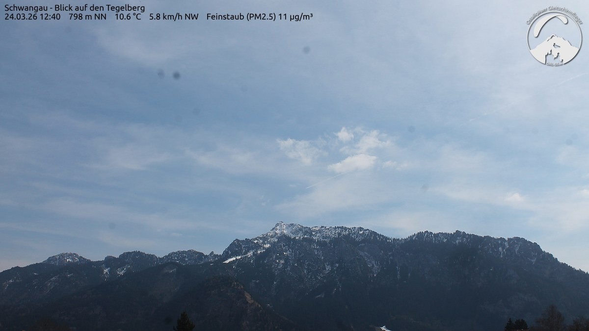 Archived image Webcam Schwangau: View to the Tegelberg