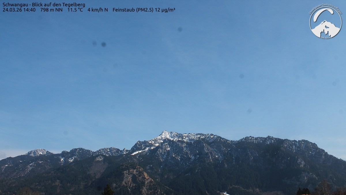 Archived image Webcam Schwangau: View to the Tegelberg