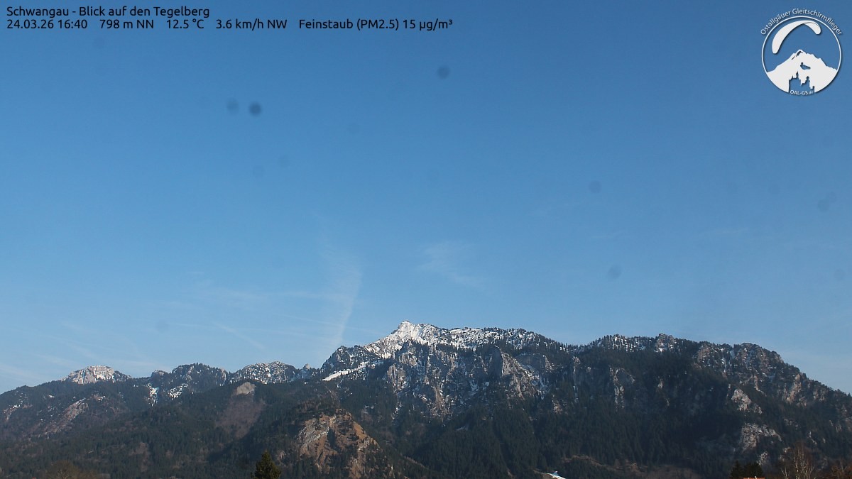 Archived image Webcam Schwangau: View to the Tegelberg