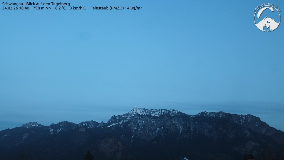 Archived image Webcam Schwangau: View to the Tegelberg
