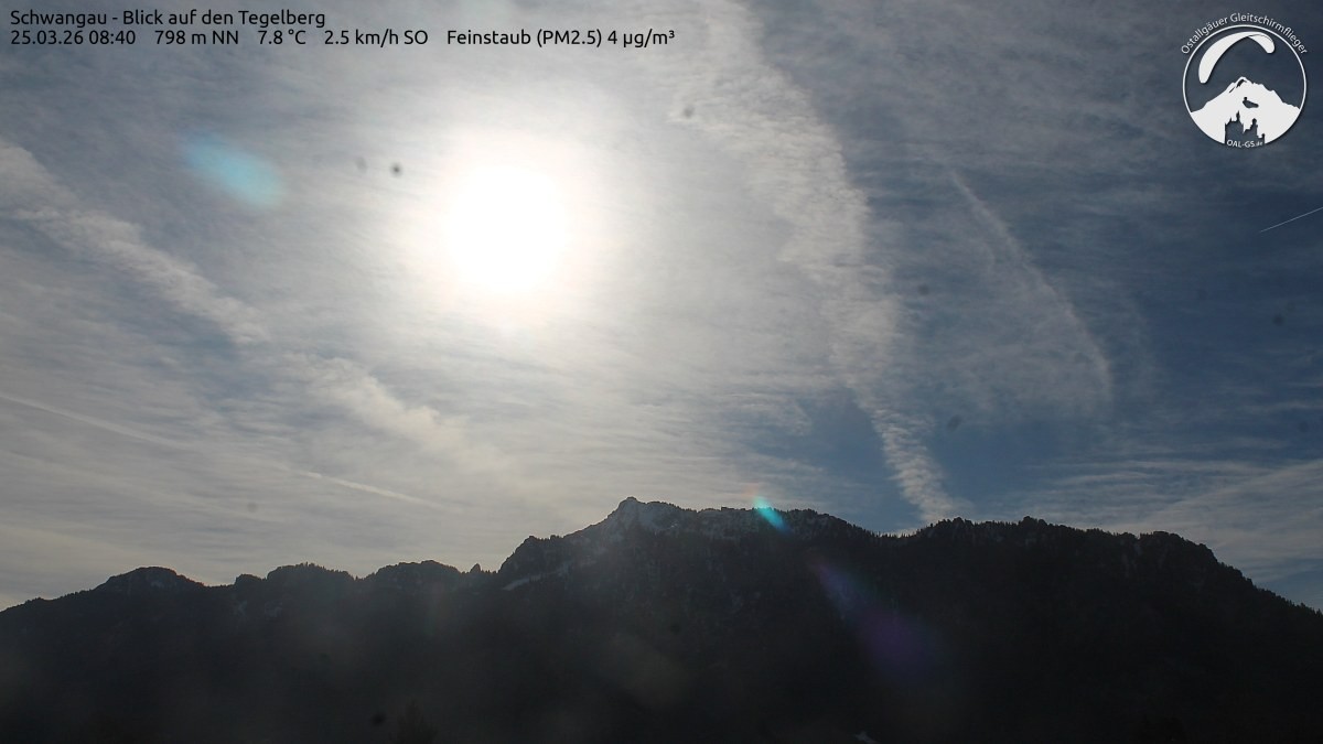 Archived image Webcam Schwangau: View to the Tegelberg