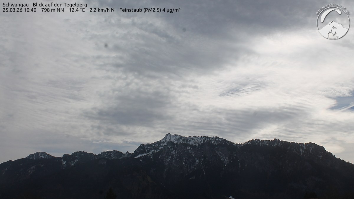 Archived image Webcam Schwangau: View to the Tegelberg