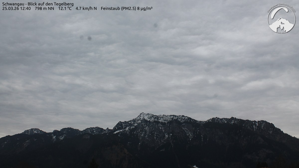 Archived image Webcam Schwangau: View to the Tegelberg