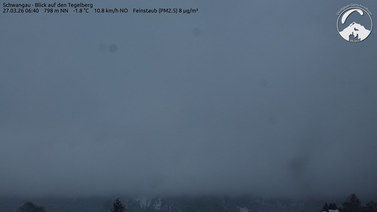 Archived image Webcam Schwangau: View to the Tegelberg