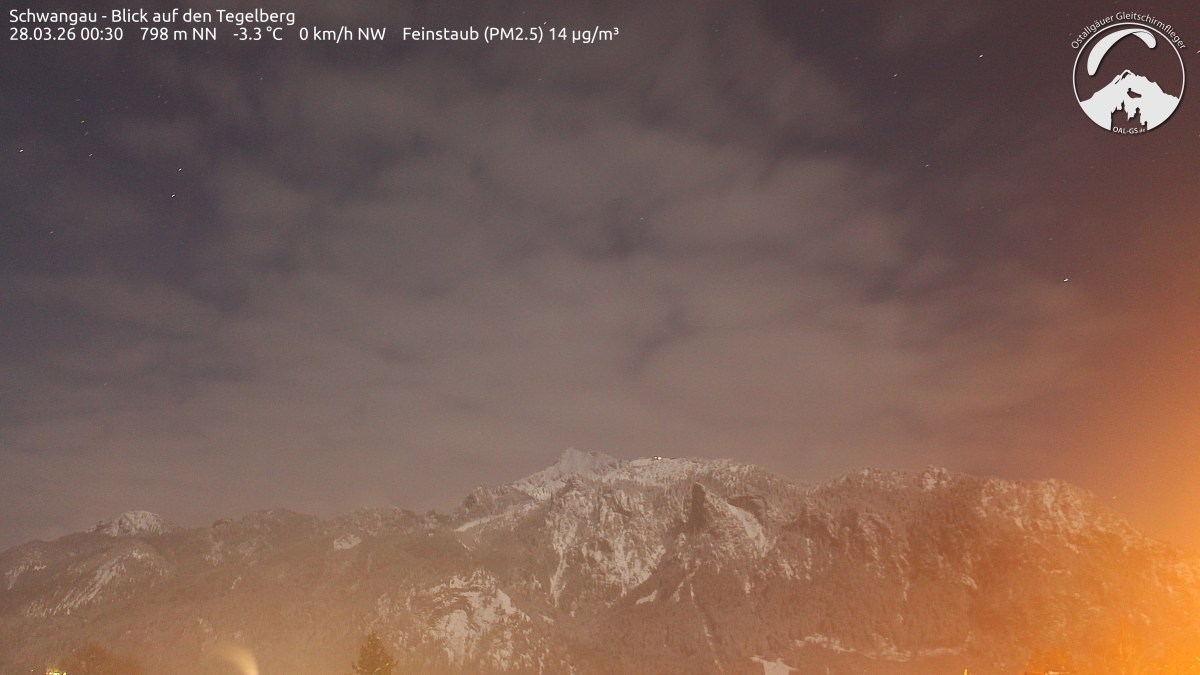 Archiv Foto Webcam Schwangau: Tegelberg-Blick