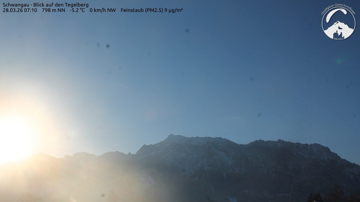 Archiv Foto Webcam Schwangau: Tegelberg-Blick