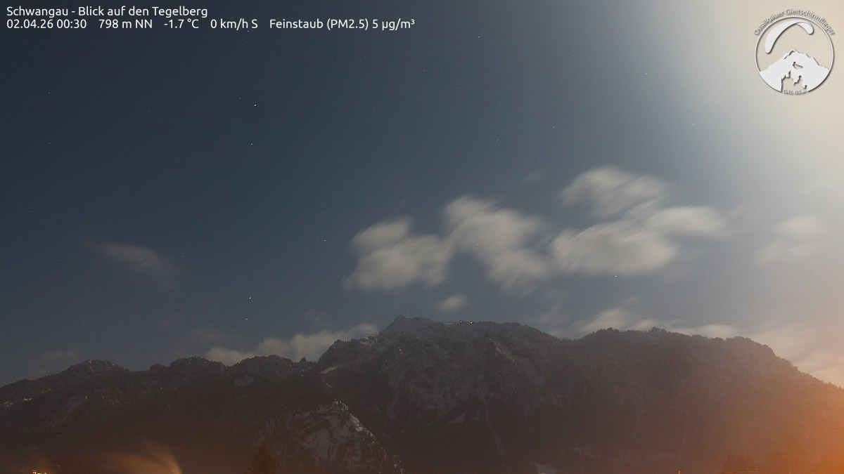 Archiv Foto Webcam Schwangau: Tegelberg-Blick