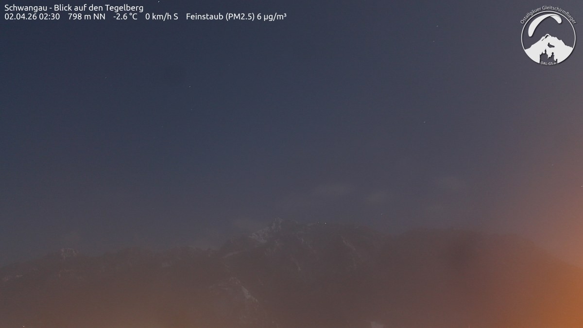 Archiv Foto Webcam Schwangau: Tegelberg-Blick