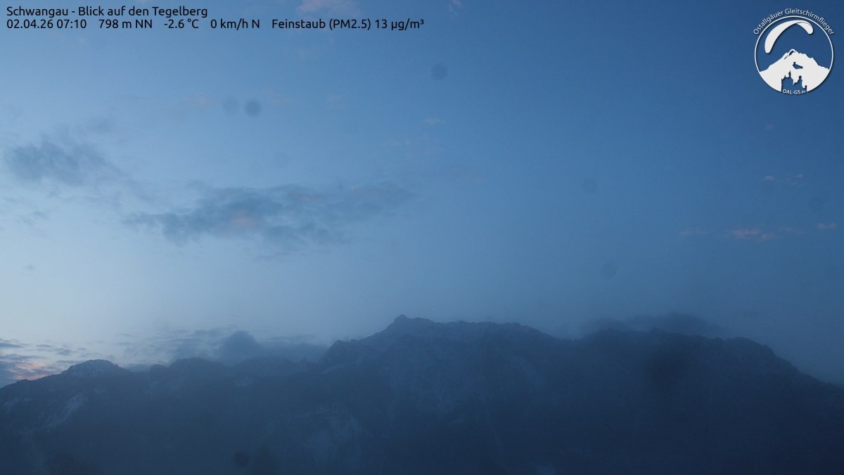 Archiv Foto Webcam Schwangau: Tegelberg-Blick