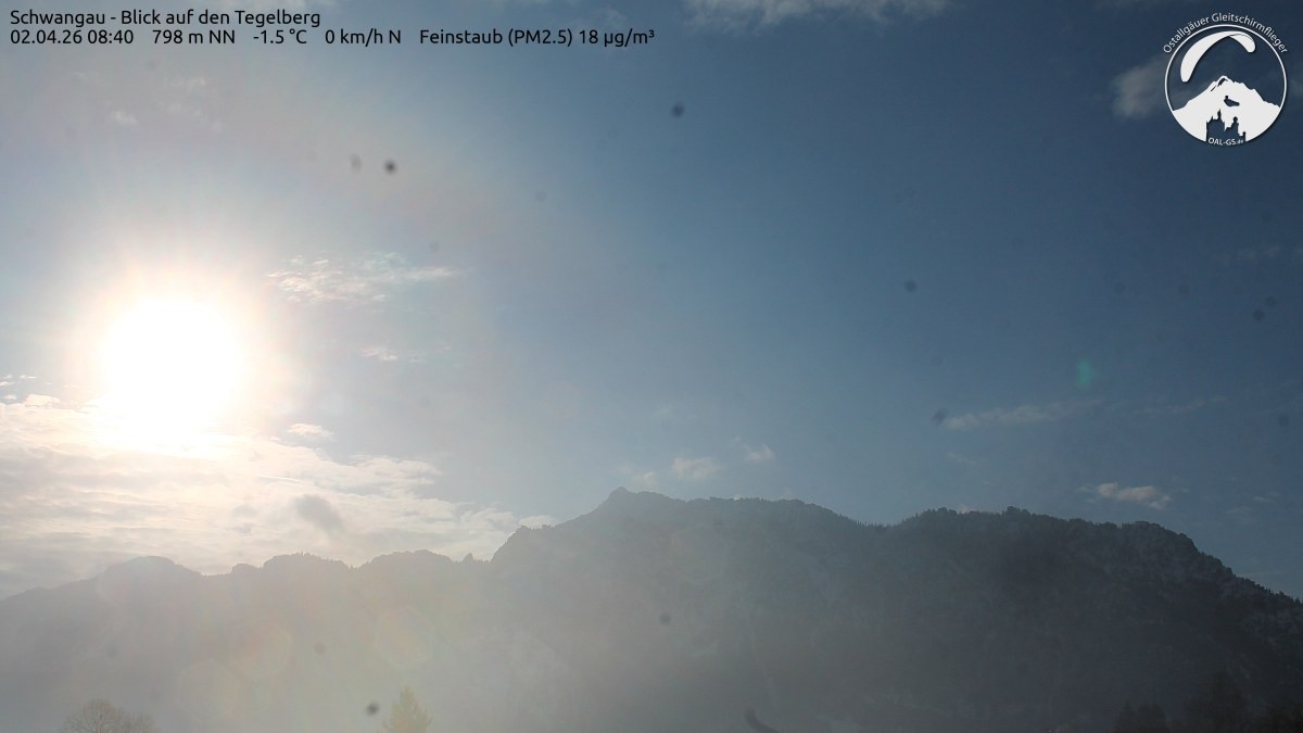 Archiv Foto Webcam Schwangau: Tegelberg-Blick