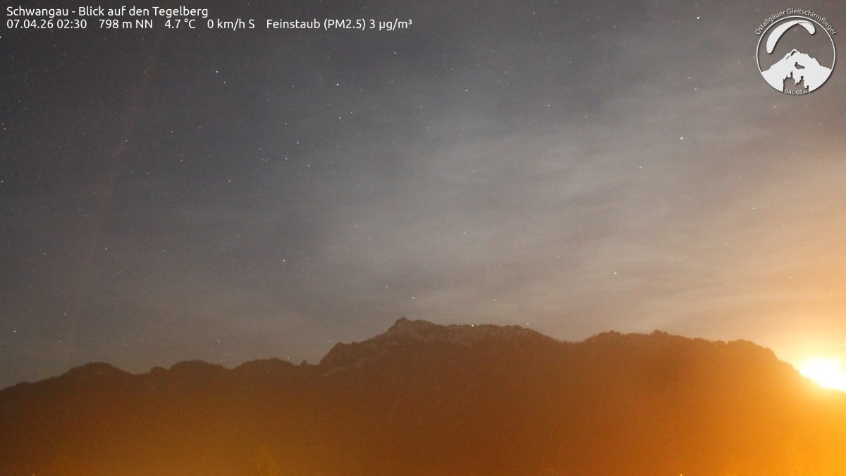 Archiv Foto Webcam Schwangau: Tegelberg-Blick