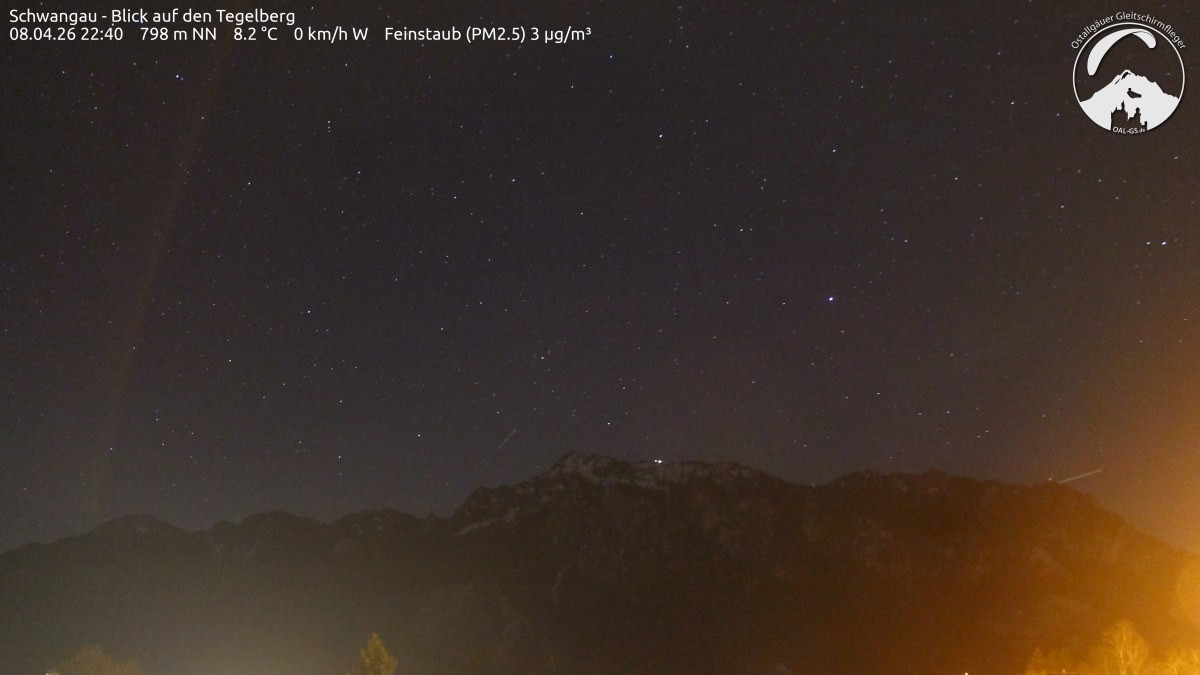 Archived image Webcam Schwangau: View to the Tegelberg