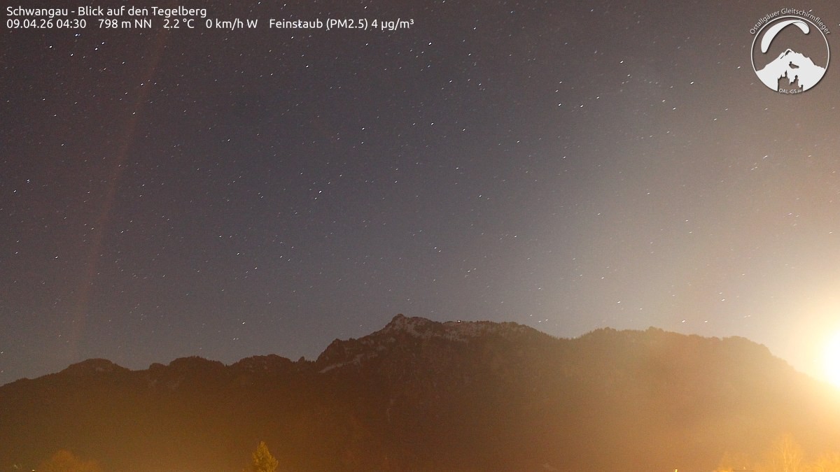 Archiv Foto Webcam Schwangau: Tegelberg-Blick