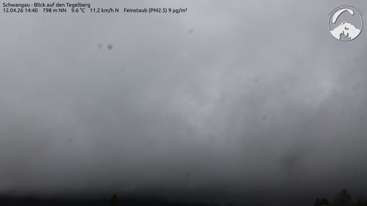 Archived image Webcam Schwangau: View to the Tegelberg