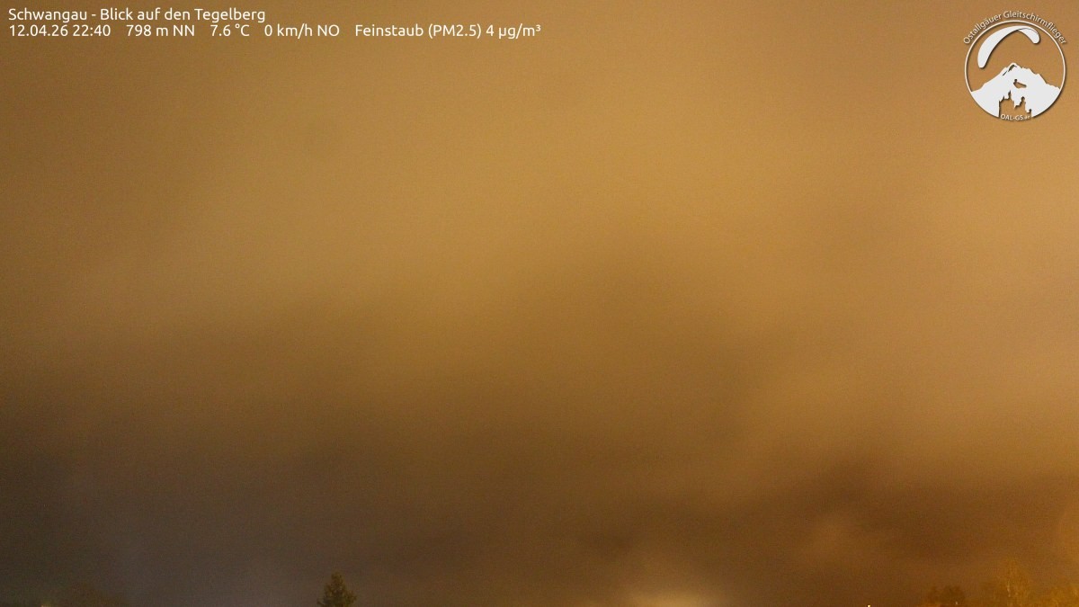 Archived image Webcam Schwangau: View to the Tegelberg