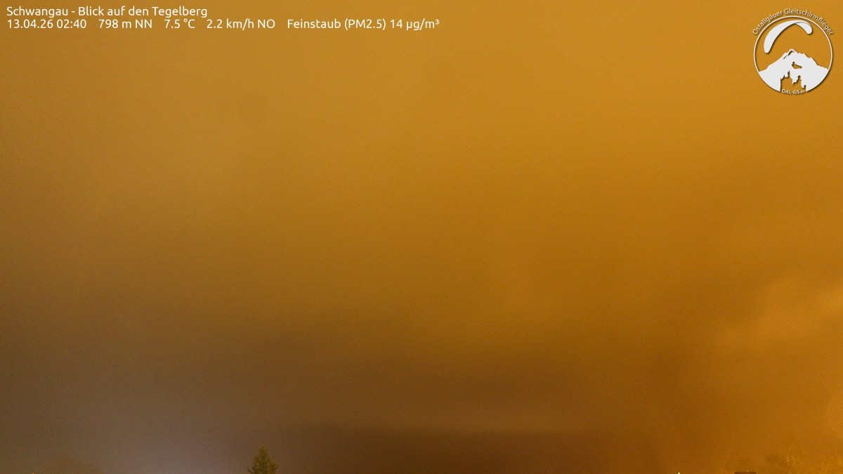 Archived image Webcam Schwangau: View to the Tegelberg