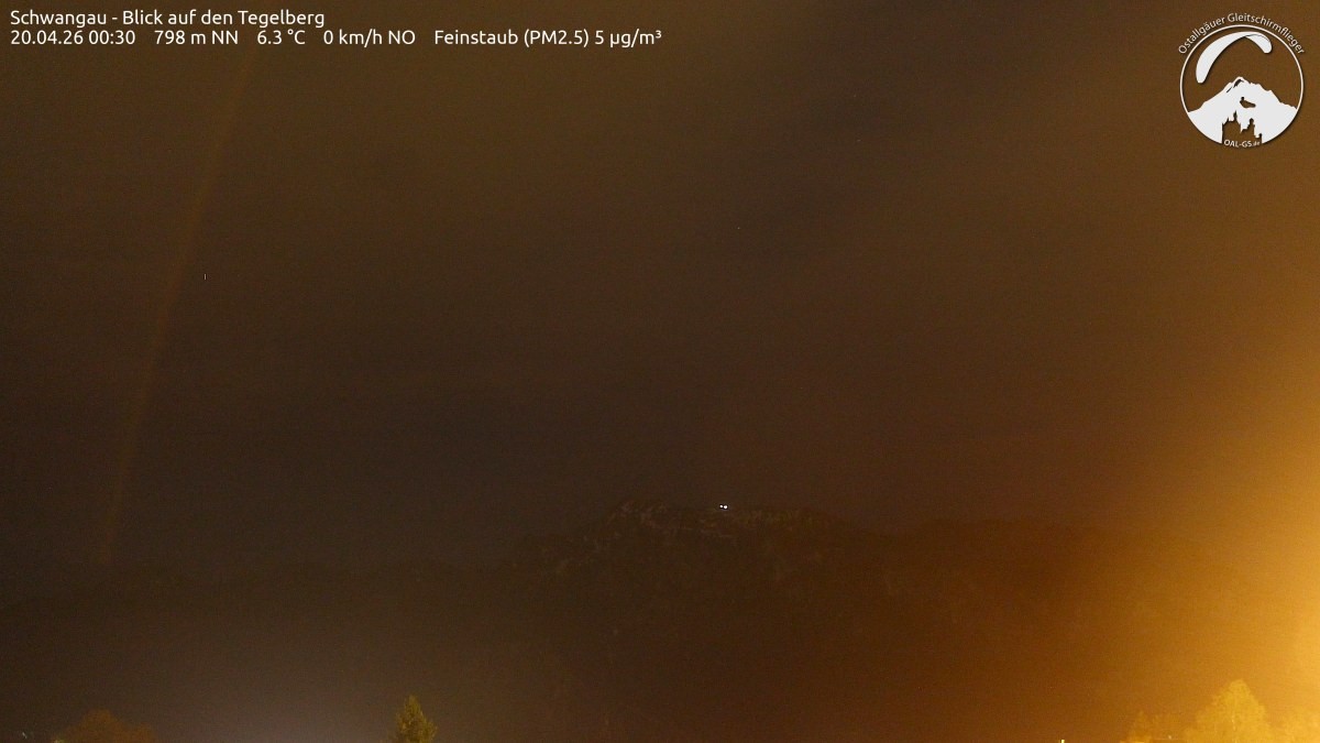 Archived image Webcam Schwangau: View to the Tegelberg