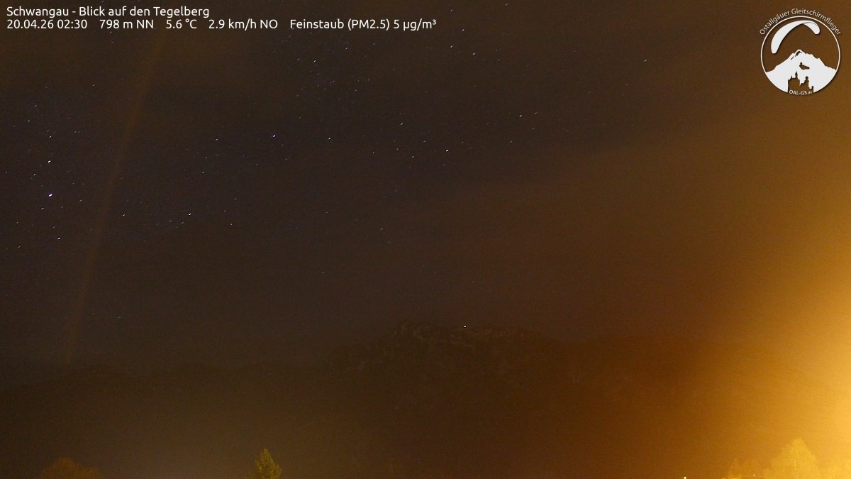 Archived image Webcam Schwangau: View to the Tegelberg