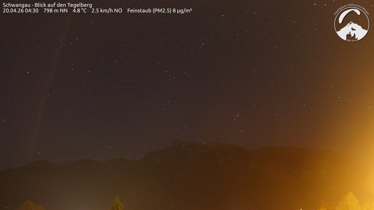 Archived image Webcam Schwangau: View to the Tegelberg