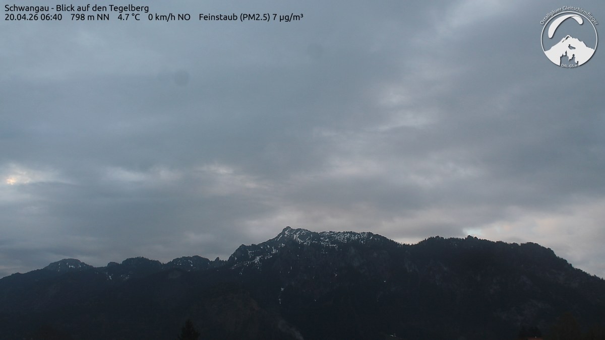 Archived image Webcam Schwangau: View to the Tegelberg