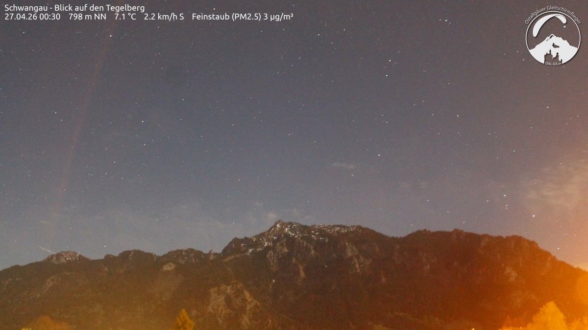 Archived image Webcam Schwangau: View to the Tegelberg